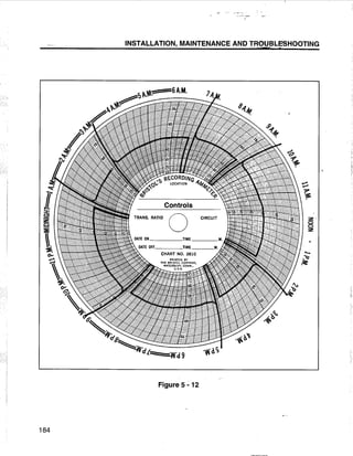 [Centrilift] submersible pump_handbook