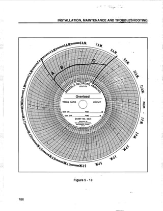 [Centrilift] submersible pump_handbook