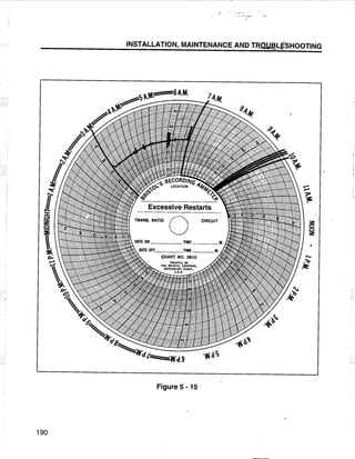 [Centrilift] submersible pump_handbook