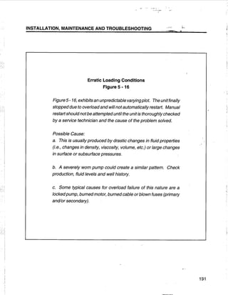 [Centrilift] submersible pump_handbook