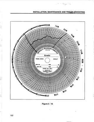 [Centrilift] submersible pump_handbook