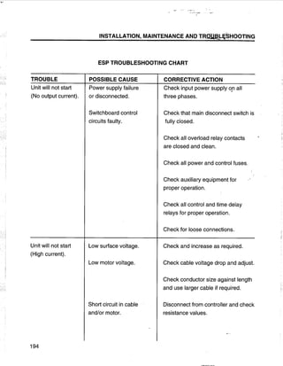 [Centrilift] submersible pump_handbook