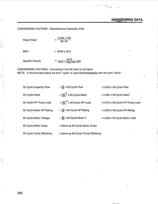 [Centrilift] submersible pump_handbook