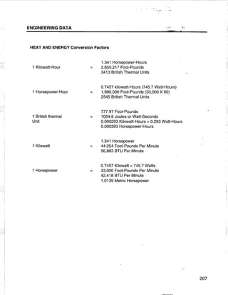 [Centrilift] submersible pump_handbook