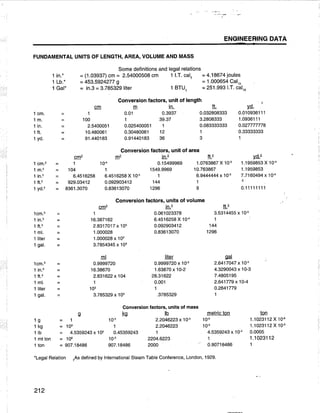 [Centrilift] submersible pump_handbook
