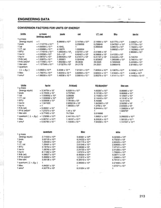 [Centrilift] submersible pump_handbook