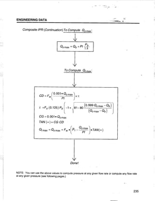 [Centrilift] submersible pump_handbook