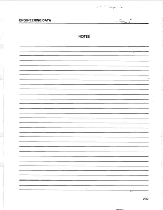 [Centrilift] submersible pump_handbook