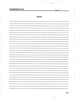 [Centrilift] submersible pump_handbook