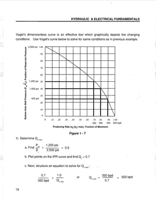 [Centrilift] submersible pump_handbook