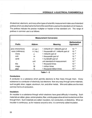 [Centrilift] submersible pump_handbook
