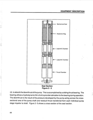 [Centrilift] submersible pump_handbook