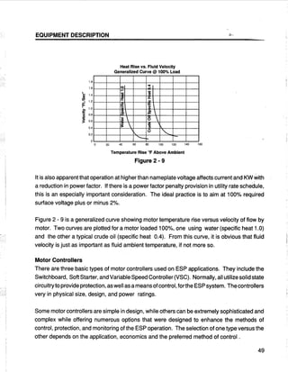 [Centrilift] submersible pump_handbook