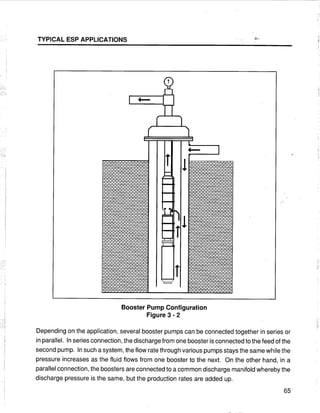 [Centrilift] submersible pump_handbook