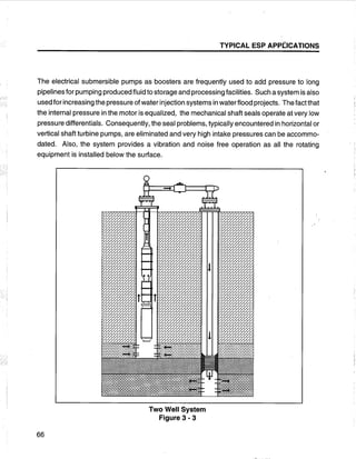 [Centrilift] submersible pump_handbook