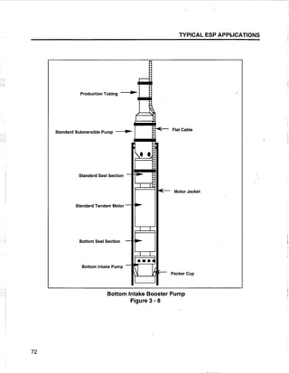 [Centrilift] submersible pump_handbook
