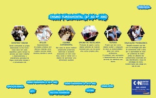 página inicial
página inicial

Ensino Fundamental (6º ao 5º ano)
Ensino Fundamental (1º ao 9º ano)

everyday english
Dando continuidade ao projeto
desenvolvido no Ens Fund I,
nosso aluno tem aulas
especíﬁcas ,quatro tempos na
semana, que visam trabalhar
o desenvolvimento, o
entendimento gramatical da
língua, construções textuais e
a comunicação oral.

atelier
Desenvolvimento
de projetos artísticos com
diversos materiais, como
madeira, concreto celular,
cerâmica, alumínio e outros.

cozinha
experimental
Nas aulas os alunos realizam
preparações prazerosas,
saborosas e saudáveis,
alcançando um bem estar
físico, social e mental com o
objetivo de oportunizar uma
alimentação saudável.

Ensino Fundamental (1º ao 5º ano)
Ensino Fundamental (1º ao 5º ano)

oficina de reciclagem

tutoria

Produção de papel e outros
objetos advindos de material
reciclável para uso da escola
e/ou outros projetos aﬁns.

Projeto que tem como
objetivo auxiliar a adaptação
do aluno ao ensinomultidisciplinar, com vários
professores.
O professor tutor acompanha
o desenvolvimento da turma,
servindo de referência aos
alunos.

EDUCACIONAL

ensino médio
arte
arte

projetos pedagógicos
projetos pedagógicos

eletivas
eletivas

Disciplina inovadora que lida
com as tecnologias para além
do convencional. onde o aluno
tem a oportunidade de resolver problemas de ordem
prática, se utilizando dos
conhecimentos construídos em
sala. diversiﬁcando o leque de
estratégias de ensino,
transformando todo colégio em
sala de aula.

CENTRO

Ensino Fundamental (6º ao 9º ano)
(6º ao 9º ano)

EDUCAÇÃO INFANTIL
EDUCAÇÃO INFANTIL

Educação Tecnológica

DE NITERÓI

2611-0000
Rua Itaguaí nº 173, Santa Rosa - Niterói

www.centrinho.g12.br

 