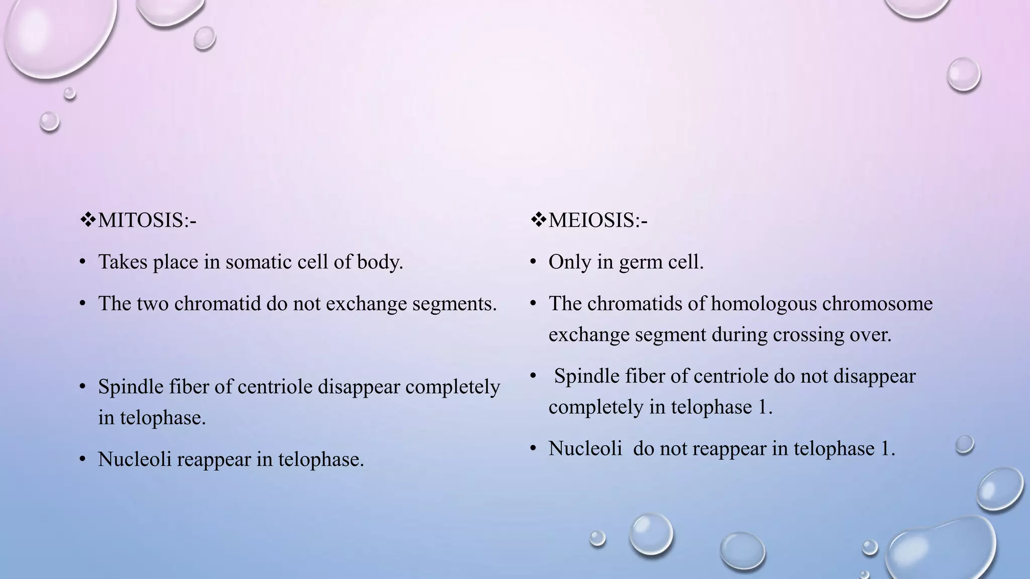 MITOSIS:-
• Takes place in somatic cell of body.
• The two chromatid do not exchange segments.
• Spindle fiber of centriole disappear completely
in telophase.
• Nucleoli reappear in telophase.
MEIOSIS:-
• Only in germ cell.
• The chromatids of homologous chromosome
exchange segment during crossing over.
• Spindle fiber of centriole do not disappear
completely in telophase 1.
• Nucleoli do not reappear in telophase 1.
 