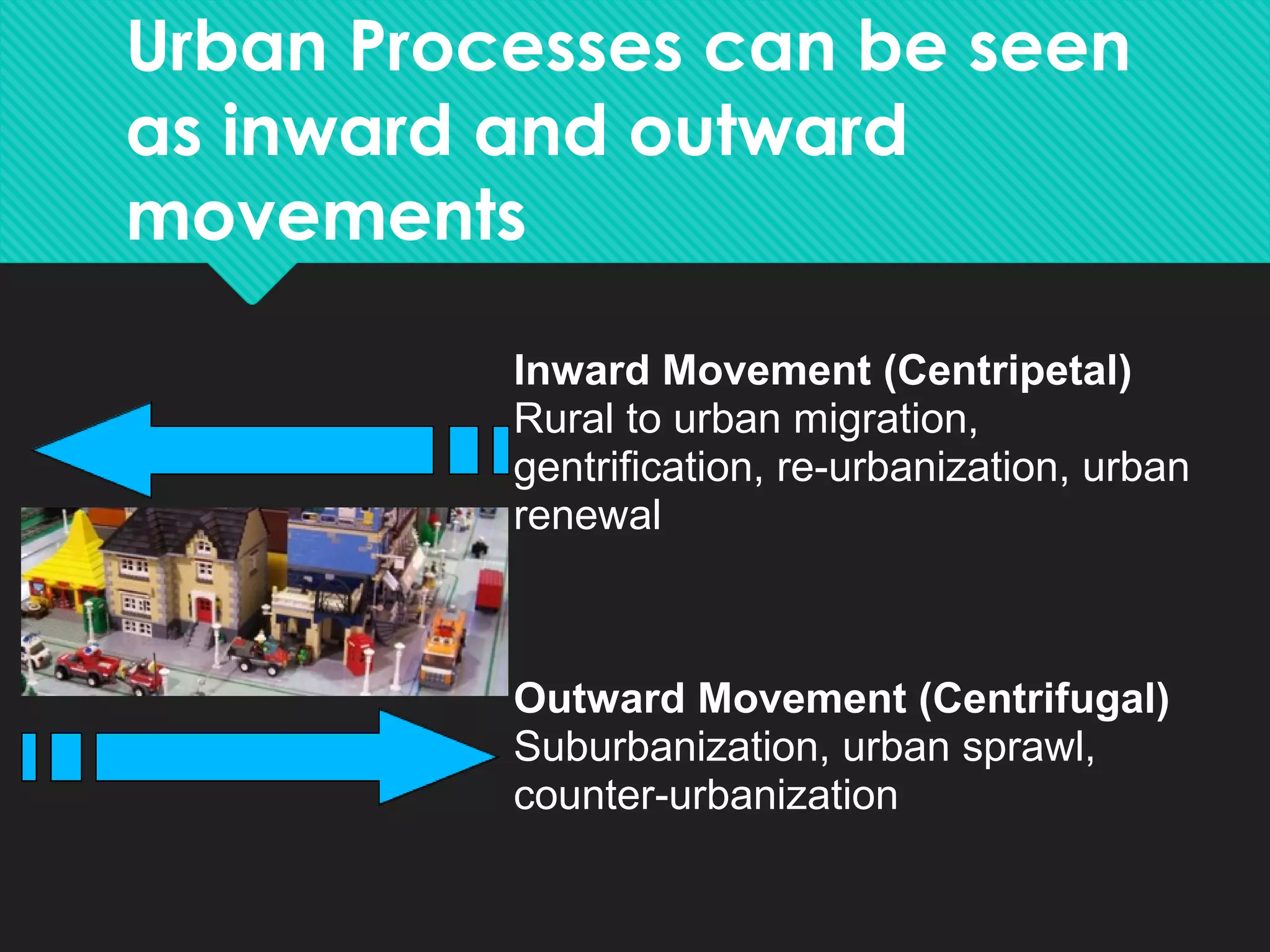 Inward Movement (Centripetal)
Rural to urban migration,
gentrification, re-urbanization, urban
renewal
Outward Movement (Centrifugal)
Suburbanization, urban sprawl,
counter-urbanization
Urban Processes can be seen
as inward and outward
movements
 