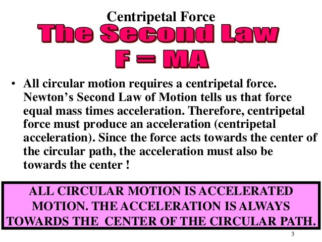 What is centripetal force?