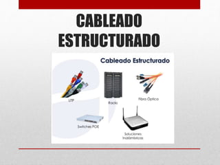 CABLEADO
ESTRUCTURADO
 