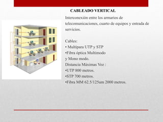 Interconexión entre los armarios de
telecomunicaciones, cuarto de equipos y entrada de
servicios.
Cables:
• Multípara UTP y STP
•Fibra óptica Multimodo
y Mono modo.
Distancia Máximas Voz :
•UTP 800 metros.
•STP 700 metros.
•Fibra MM 62.5/125um 2000 metros.
CABLEADO VERTICAL
 