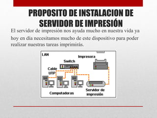PROPOSITO DE INSTALACION DE
SERVIDOR DE IMPRESIÓN
El servidor de impresión nos ayuda mucho en nuestra vida ya
hoy en día necesitamos mucho de este dispositivo para poder
realizar nuestras tareas imprimirás.
 