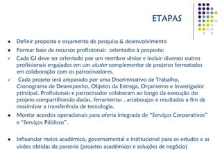 Centro De Economia Digital Aplicada