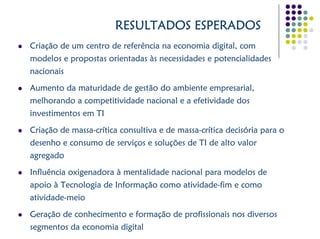 Centro De Economia Digital Aplicada