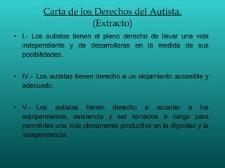 Carta de los Derechos del Autista. (Extracto) I.- Los autistas tienen el pleno derecho de llevar una vida independiente y de desarrollarse en la medida de sus posibilidades. IV.- Los autistas tienen derecho a un alojamiento accesible y adecuado. V.- Los autistas tienen derecho a acceder a los equipamientos, asistencia y ser tomados a cargo para permitirles una vida plenamente productiva en la dignidad y la independencia. 