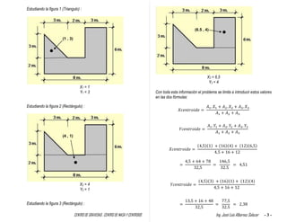 CENTRO DE GRAVEDAD , CENTRO DE MASA Y CENTROIDE Ing. José Luis Albornoz Salazar - 3 -
Estudiando la figura 1 (Triangulo) :
X1 = 1
Y1 = 3
Estudiando la figura 2 (Rectángulo) :
X2 = 4
Y2 = 1
Estudiando la figura 3 (Rectángulo) :
X3 = 6,5
Y3 = 4
Con toda esta información el problema se limita a introducir estos valores
en las dos fórmulas:
(1 , 3)
(4 , 1)
(6.5 , 4)
 