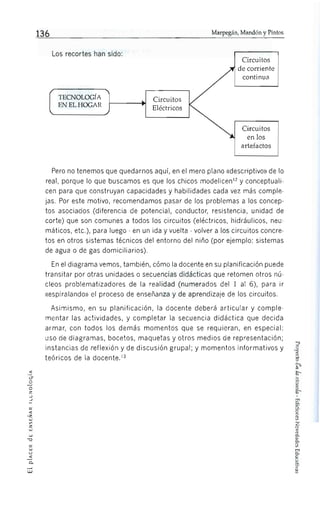 Centro1807 marpegan tecnologia