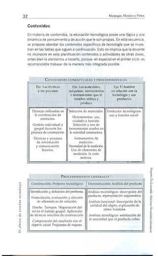 Centro1807 marpegan tecnologia