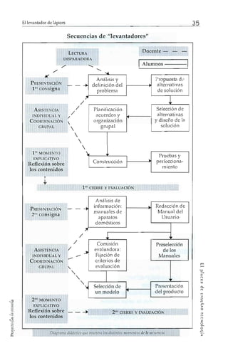 Centro1807 marpegan tecnologia
