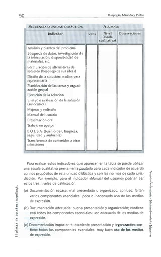 Centro1807 marpegan tecnologia