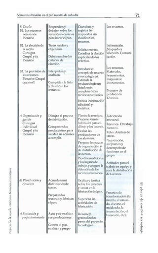 Centro1807 marpegan tecnologia