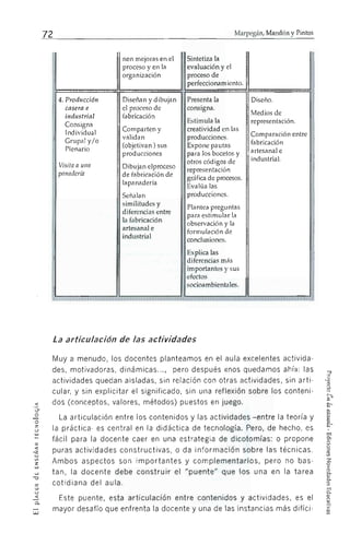 Centro1807 marpegan tecnologia