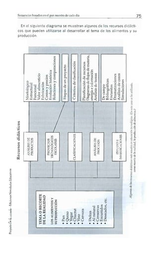 Centro1807 marpegan tecnologia