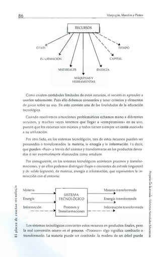 Centro1807 marpegan tecnologia