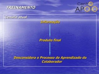 TREINAMENTO Cenário atual Informação Produto final Desconsidera o Processo de Aprendizado do Colaborador 