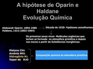 A hipótese de Oparin e Haldane Evolução Química Aleksandr   Oparin: 1894-1980 Haldane, J.B.S (1802-1964) Os primeiros seres vivos- Moléculas orgânicas que teriam se formado  na atmosfera primitiva e depois nos mares a partir de Substâncias inorgânicas .  Metano CH 4 Amônia NH 3 Hidrogênio H 2 Vapor de  H 2 O Década de 1920- hipóteses semelhantes  Composição química da atmosfera primitiva 