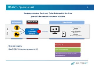 ПокупателиПродавцы
РоссияОбласть применения 2
Поставщик товаров
Интернет-магазины
Дилеры
Реселеры
Offline-ритейлеры
Партнеры
Филиалы
Конечные покупатели
B2B
Customer
Services
46
Индивидуальные Customer Order Information Services
для Российских поставщиков товаров
Бизнес модель
SaaS (32) / Установка у клиента (4)
Клиентов 46
Пользователей 5000
Оборот транзакций более 4,5 млн.
рублей в месяц.
 