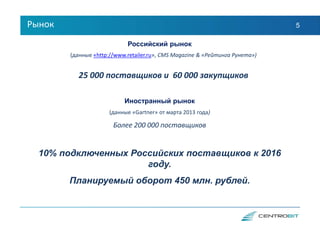 5Рынок
(данные «http://www.retailer.ru», CMS Magazine & «Рейтинга Рунета»)
25 000 поставщиков и 60 000 закупщиков
Российский рынок
Иностранный рынок
(данные «Gartner» от марта 2013 года)
Более 200 000 поставщиков
10% подключенных Российских поставщиков к 2016
году.
Планируемый оборот 450 млн. рублей.
 