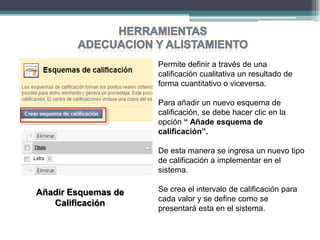 Permite definir a través de una
                     calificación cualitativa un resultado de
                     forma cuantitativo o viceversa.

                     Para añadir un nuevo esquema de
                     calificación, se debe hacer clic en la
                     opción “ Añade esquema de
                     calificación”.

                     De esta manera se ingresa un nuevo tipo
                     de calificación a implementar en el
                     sistema.

Añadir Esquemas de   Se crea el intervalo de calificación para
                     cada valor y se define como se
   Calificación
                     presentará esta en el sistema.
 