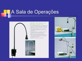 A Sala de Operações
 