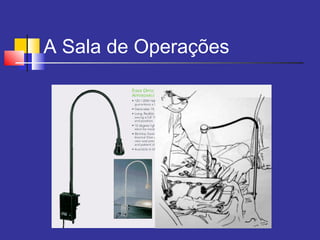 A Sala de Operações
 