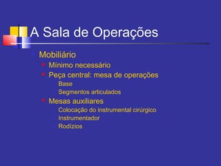 A Sala de Operações
 Mobiliário
 Mínimo necessário
 Peça central: mesa de operações

Base

Segmentos articulados
 Mesas auxiliares

Colocação do instrumental cirúrgico

Instrumentador

Rodízios
 
