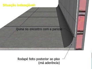 Situação indesejável:

 