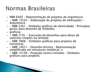 









NBR 6492 – Representação de projetos de arquitetura;
- NBR 13532 - Elaboração de projetos de edificações –
Arquitetura.
- NBR 5261 – Símbolos gráficos de eletricidade – Princípios
gerais para desenho de símbolos
gráficos;
- NBR 7191 - Execução de desenhos para obras de
concreto simples ou armado;
- NBR 7808 - Símbolos gráficos para projetos de
estruturas;
- NBR 14611 – Desenho técnico – Representação
simplificada em estruturas metálicas; e
- NBR 14100 – Proteção contra incêndio – Símbolos
gráficos para projetos.

 