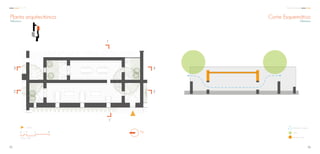 1
22’
1’
33’
Acceso
Planta arquitectónica
Biblioteca
Escala. 1:250
0 1 2 5 10 N
Corte Esquemático
Biblioteca
Ventilación cruzada
Árbol
Elemento nuevo
9695
C C A Centro Comunal
 
